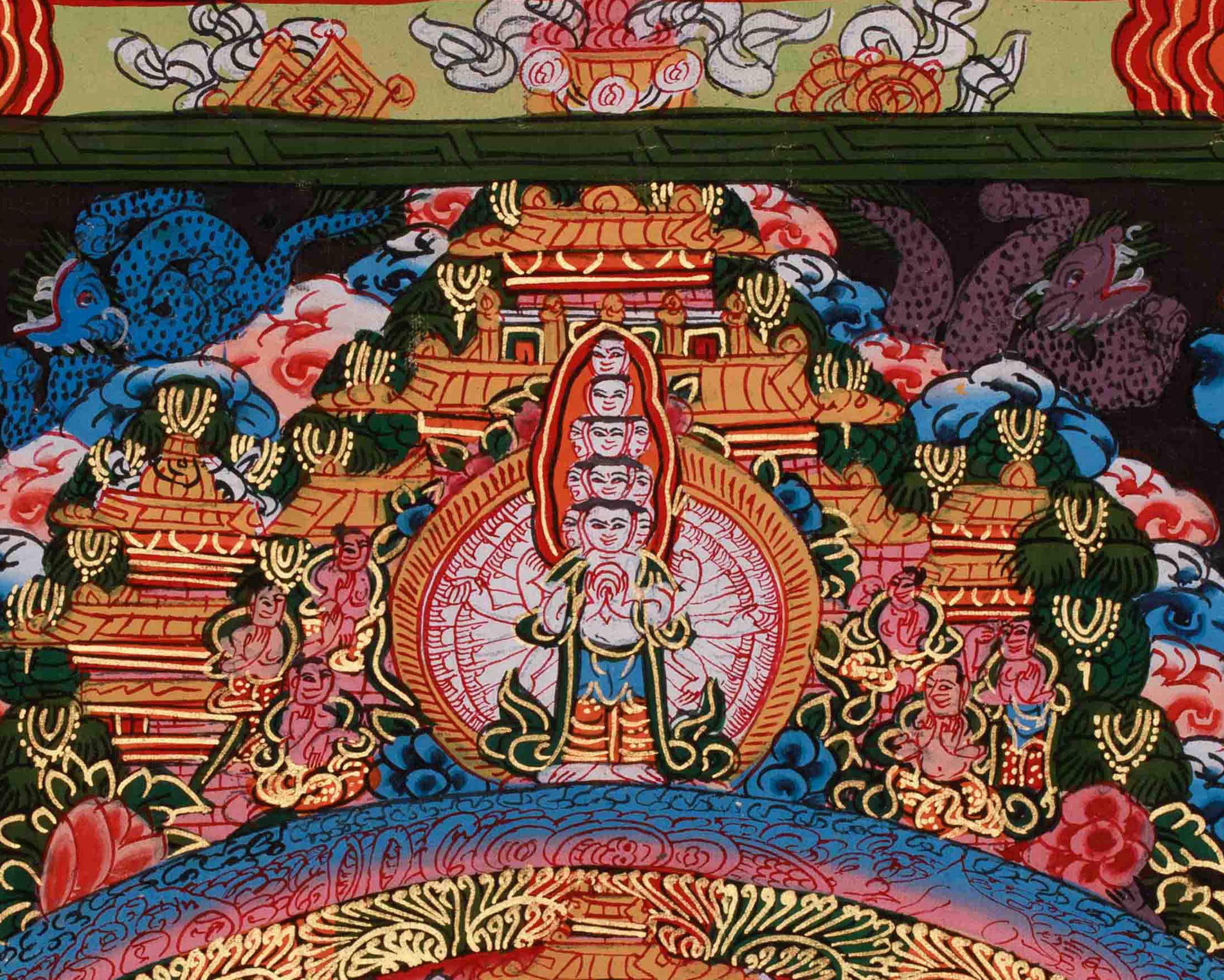 Hand-Painted Mandala Artwork | Representing Wisdom, Harmony, and Enlightenment