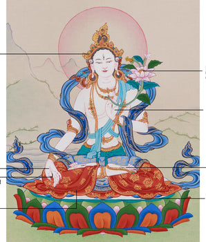 Sita Tara Tibetan Deity Thangka | Handmade Healing Deity