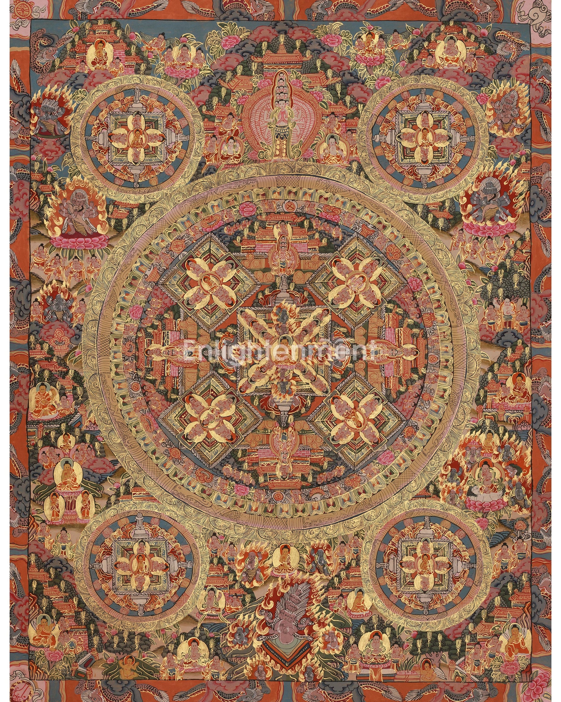 Sacred Thangka of Buddha Mandala