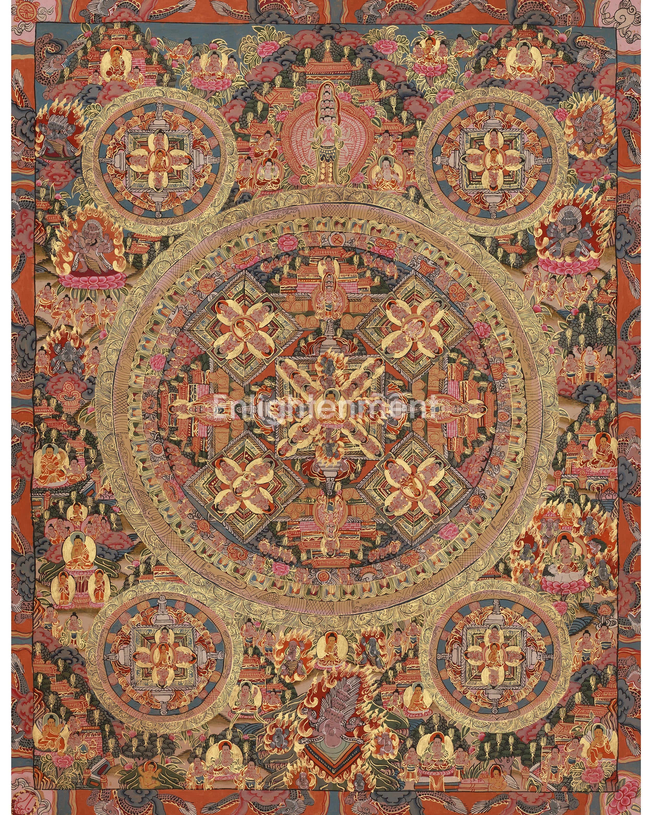 Sacred Thangka of Buddha Mandala