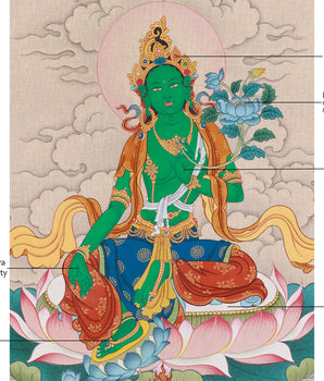 Compassion Green Tara Thangka | A Sacred Representation of Protection and Healing