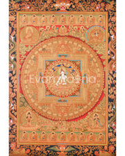 Golden Sita Tara Mandala Thangka
