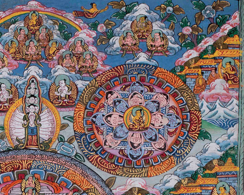 Buddha Mandala Thangka | Tibetan Wall Decoration Painting |