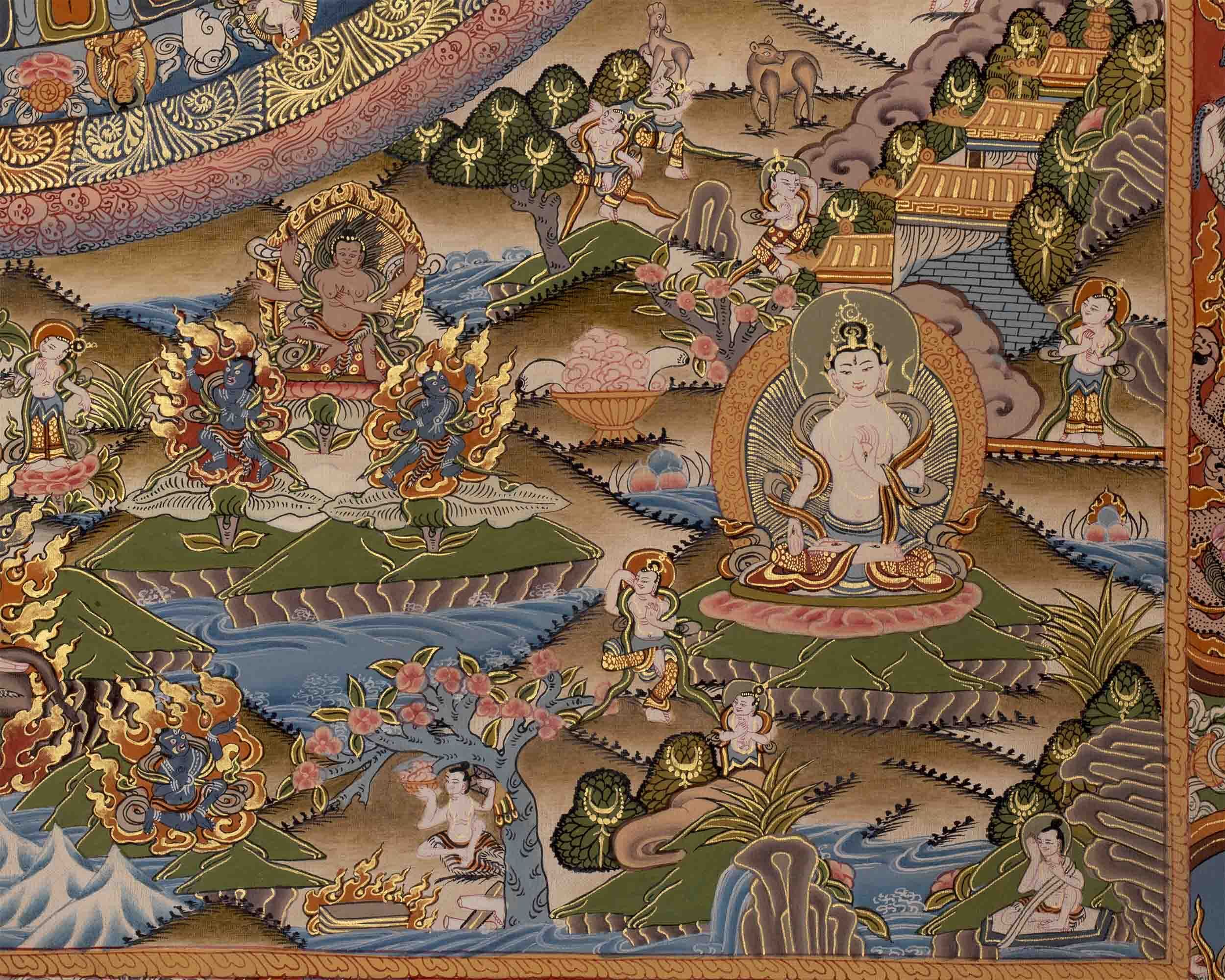 Beautiful Buddha Mandala Thangka | Sacred Wall Decor
