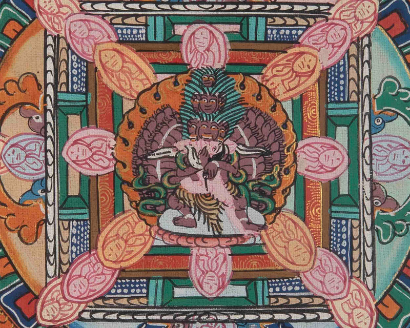 Small Size Heruka Mandala Thangka | Traditional Thangka Painting with Brocade