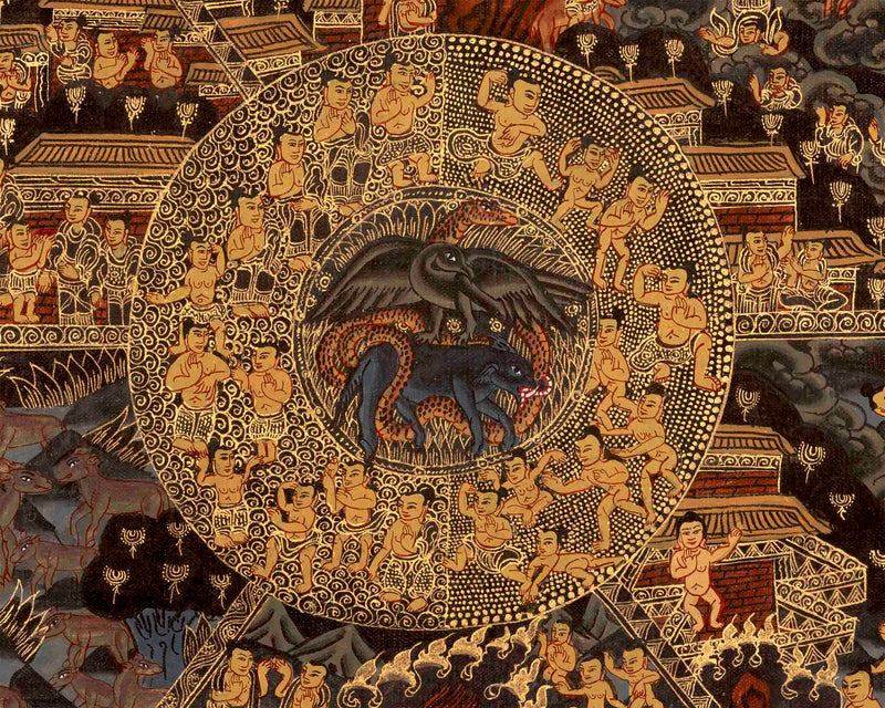 Hand-Painted Wheel Of Life Thangka | Bhavachakra Painting