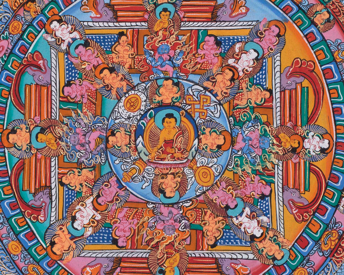 Buddha Mandala Thangka | Hand-painted Tibetan Thangka