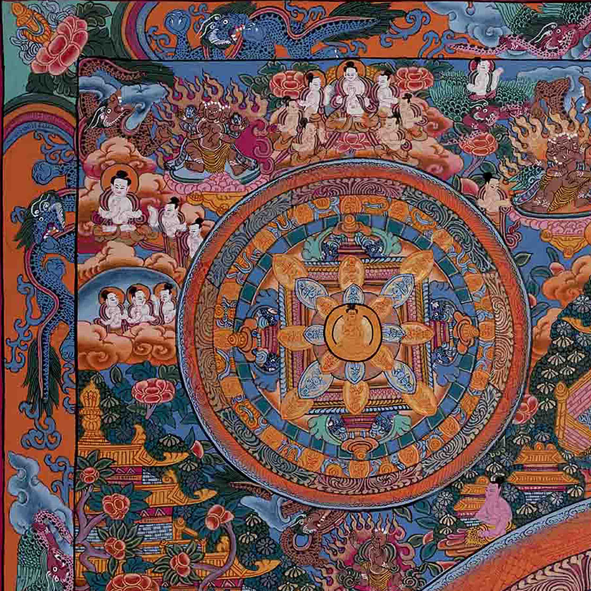 Buddha Mandala Thangka | Tibetan Thangka Art
