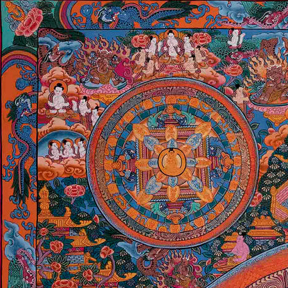 Buddha Mandala Thangka | Tibetan Thangka Art