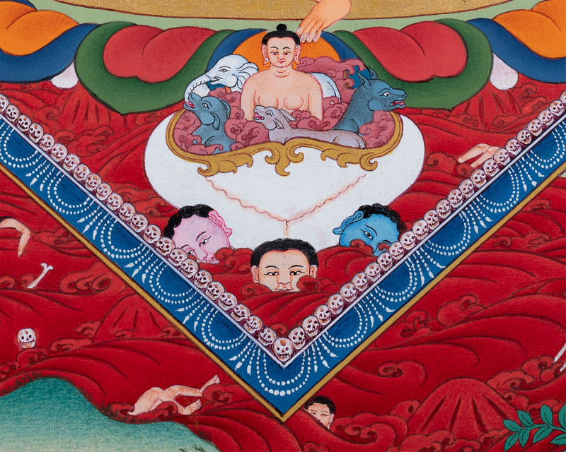 Wrathful Tara: Ekajati Thangka