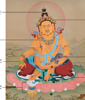 40 Inches Dzambhala Thangka | The Deity of Wealth, Prosperity, and Spiritual Abundance
