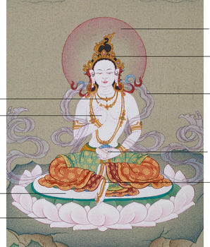 Consort of Guru Rinpoche, Yeshe Tsogyal Thangka | Embodying Wisdom and Compassion