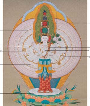 Thousand-Armed Chenrezig | Embodiment of Boundless Compassion