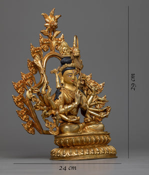 mantra of bodhisattva cundi 