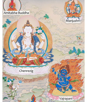 Three Bodhisattvas: Chenrezig, Manjushri, and Vajrapani | The Divine Assembly of Enlightened Virtues