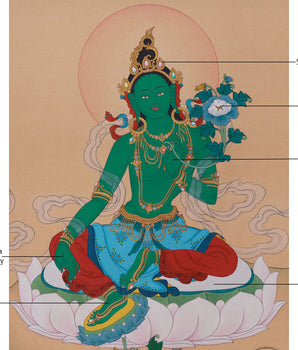 Female Buddha, Arya Tara Thangka | The Swift Liberator of Beings