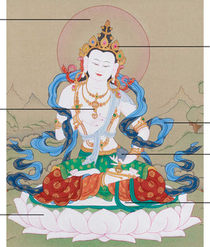 Divine Purifier Deity Vajrasattva Thangka | Dorje Sempa Art