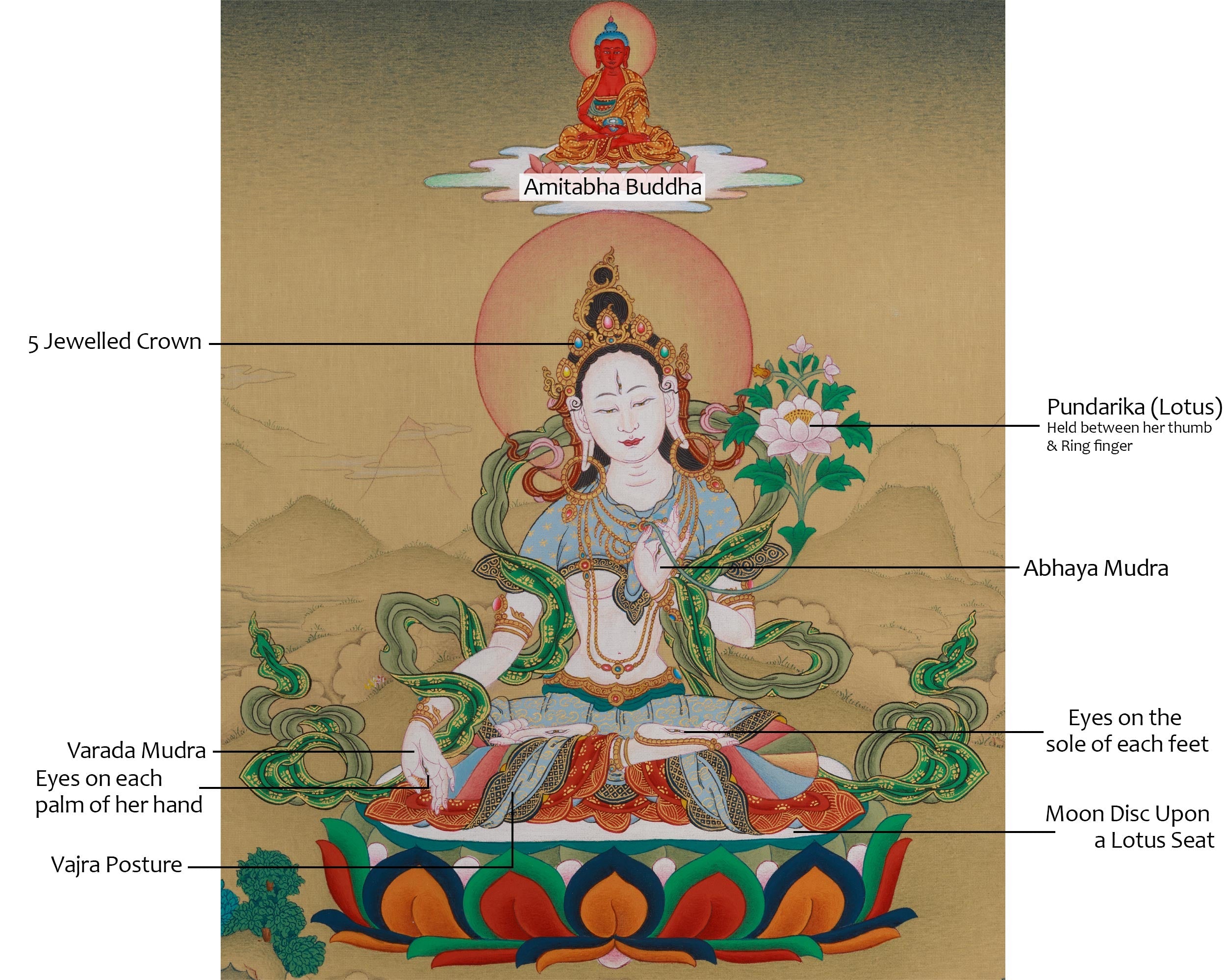 longevity Deity White Tara With Amitabha Buddha | Female Buddha