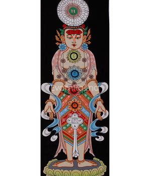Seven Chakra Kundalini Artwork | A Sacred Thangka for Transformation