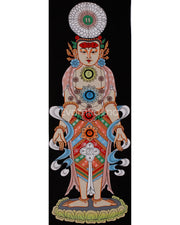 Seven Chakra Kundalini Artwork | A Sacred Thangka for Transformation