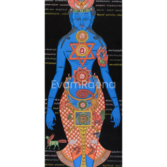 Chakra Kundalini Thangka