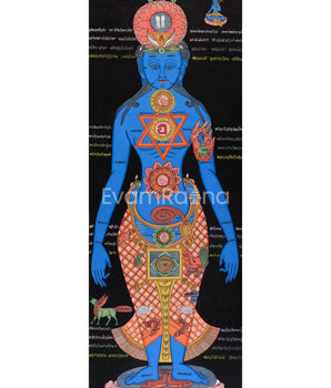 Chakra Kundalini Thangka