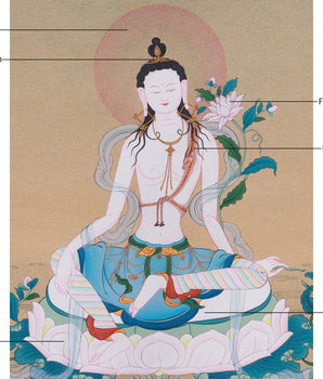 Two-Armed Chenrezig | The Embodiment of Loving-Kindness