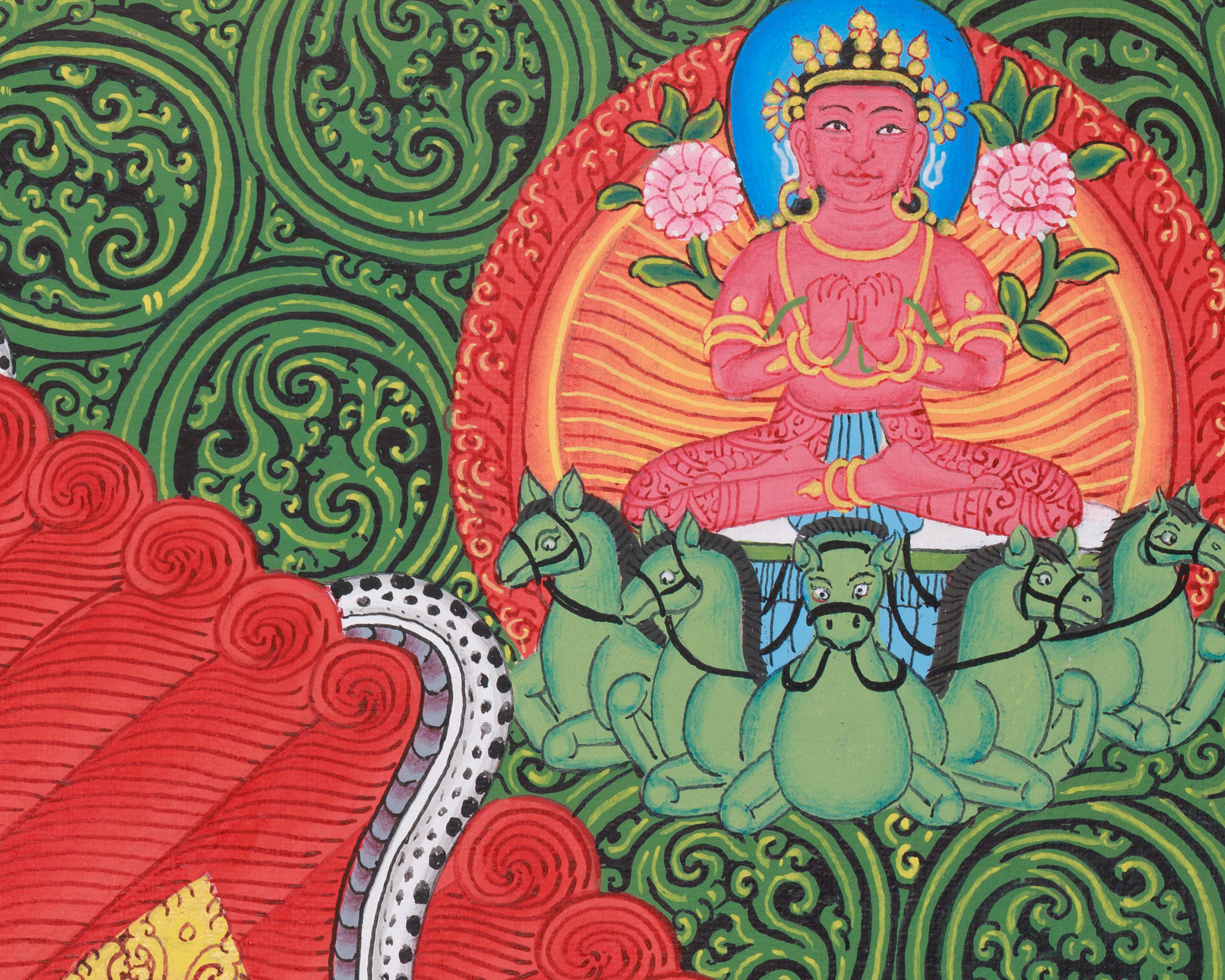 Lord Bhairav Thangka | Wrathful Essence of Bhairava | Traditional Hand Painted Art