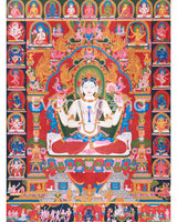 Tibetan Avalokitesvara, Chenrezig Thangka