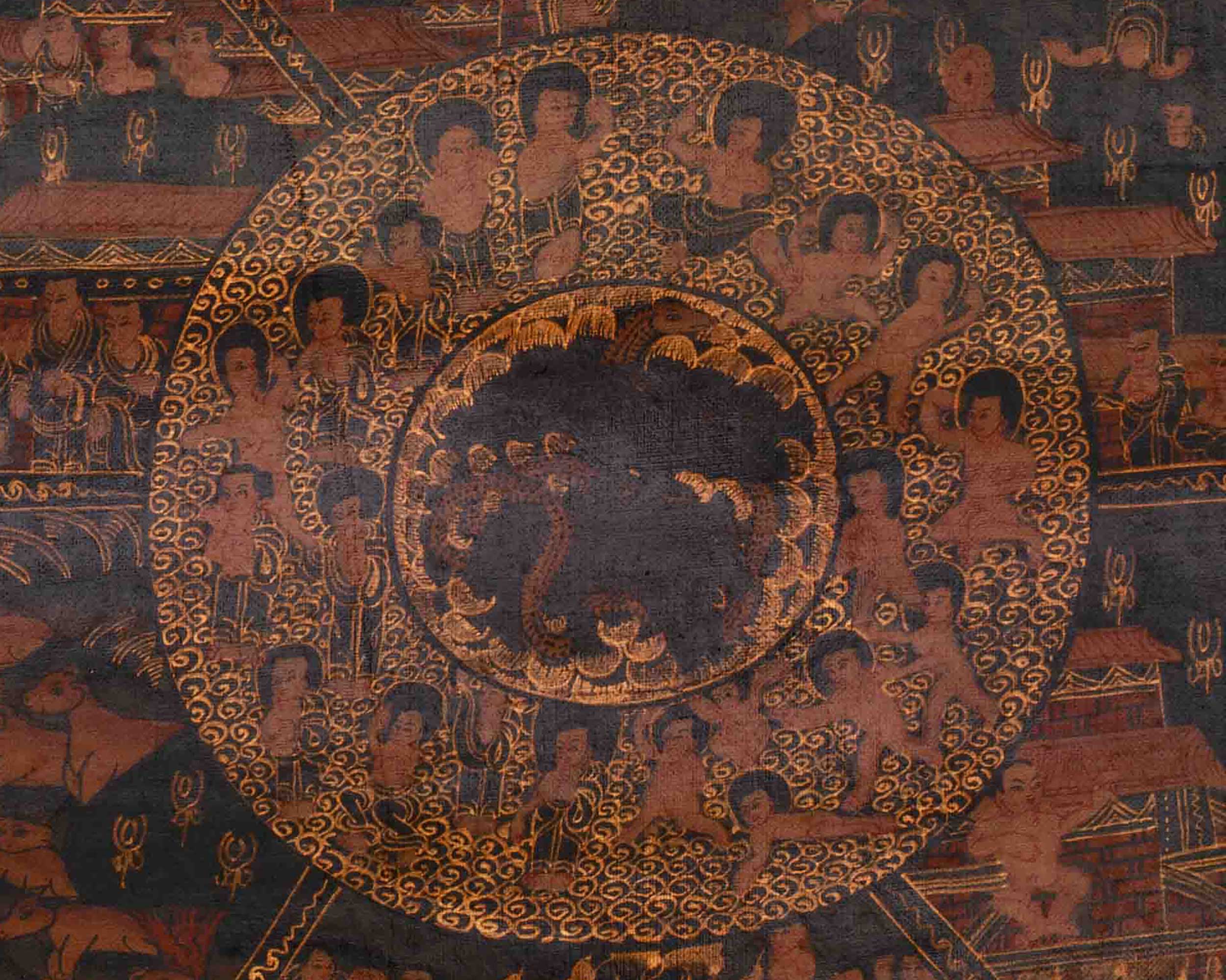 Wheel of Life Buddhist Thangka | Representing Karma, Rebirth, and Enlightenment