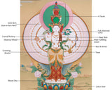 1000-Armed Chenrezig