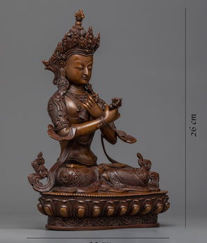 vajradhara-dorjee-chang