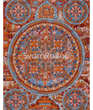 Original Hand-Painted Buddha Shakyamuni Mandala | Tibetan Wall Decoration Painting