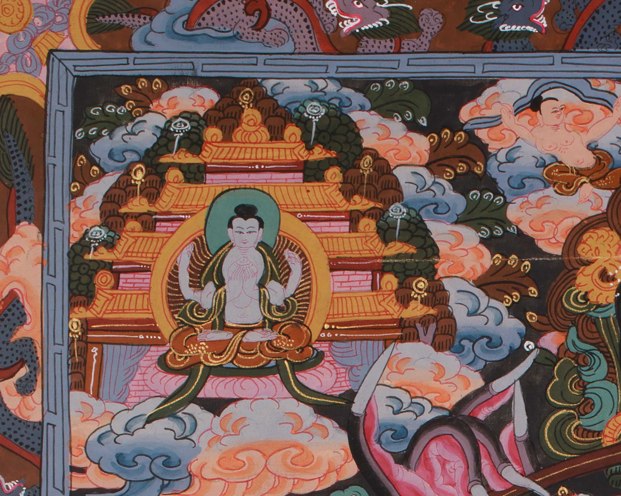 Wheel of Life Buddhist Art | Sacred Tibetan Bhavachakra Painting