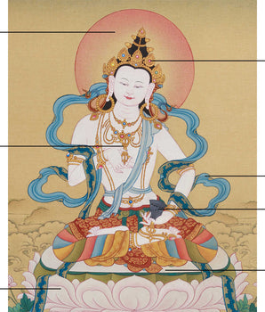 Sacred Vajrasattva Thangka | Purification and Healing Buddha | Natural Stone Colors