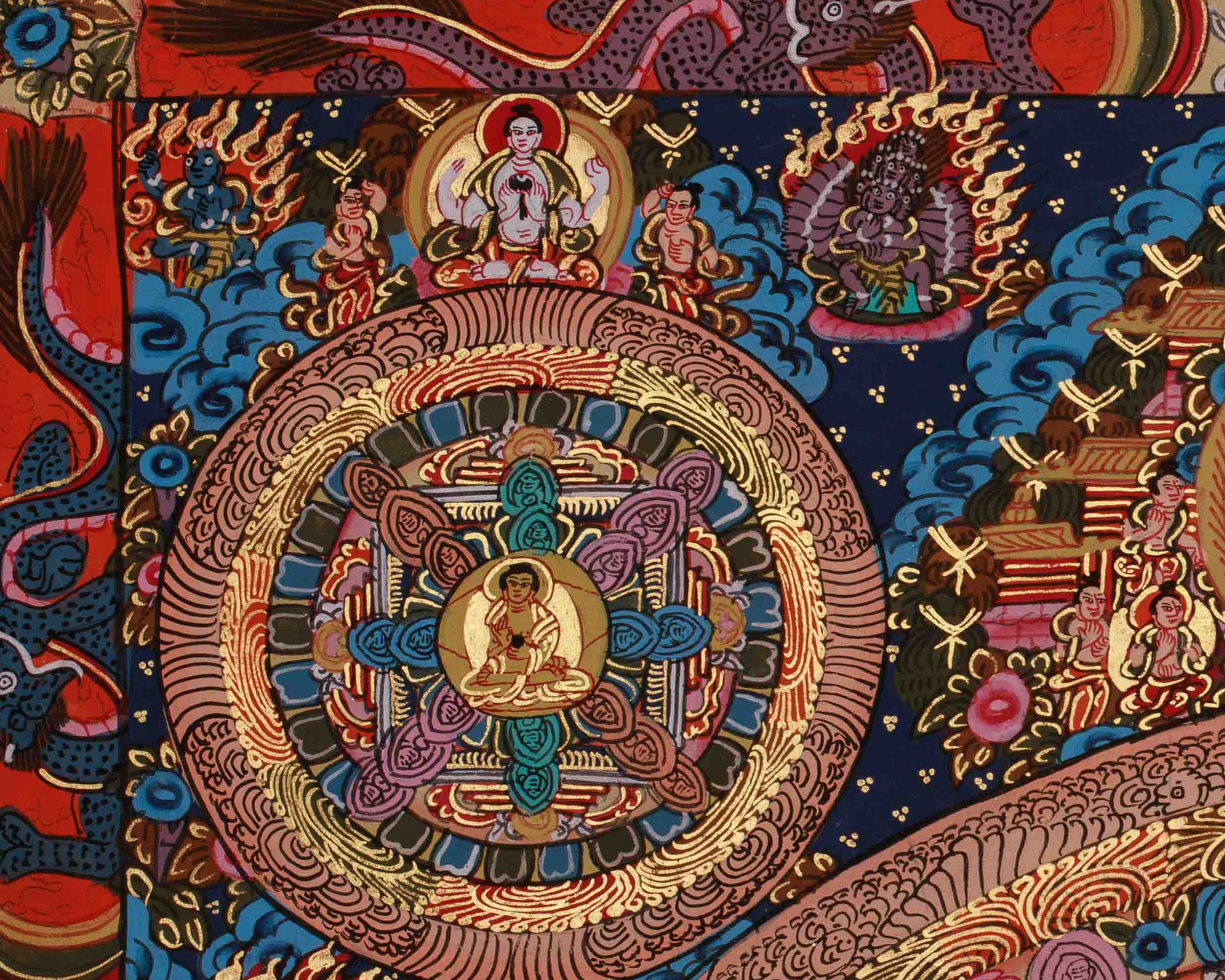 Buddha Mandala Himalayan Thangka | Traditional Tibetan Art | Meditation and Spiritual Wall Art