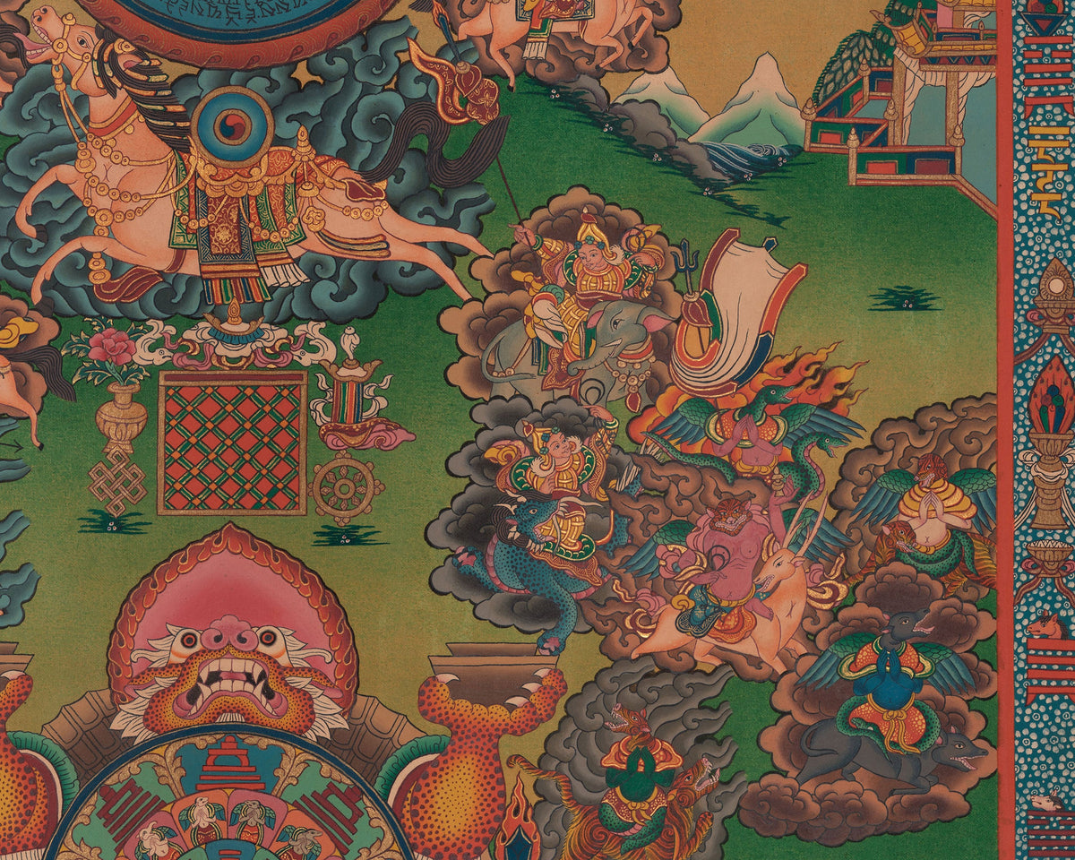 Buddhist Calendar Thangka | Tibetan Astrological Mandala Painting