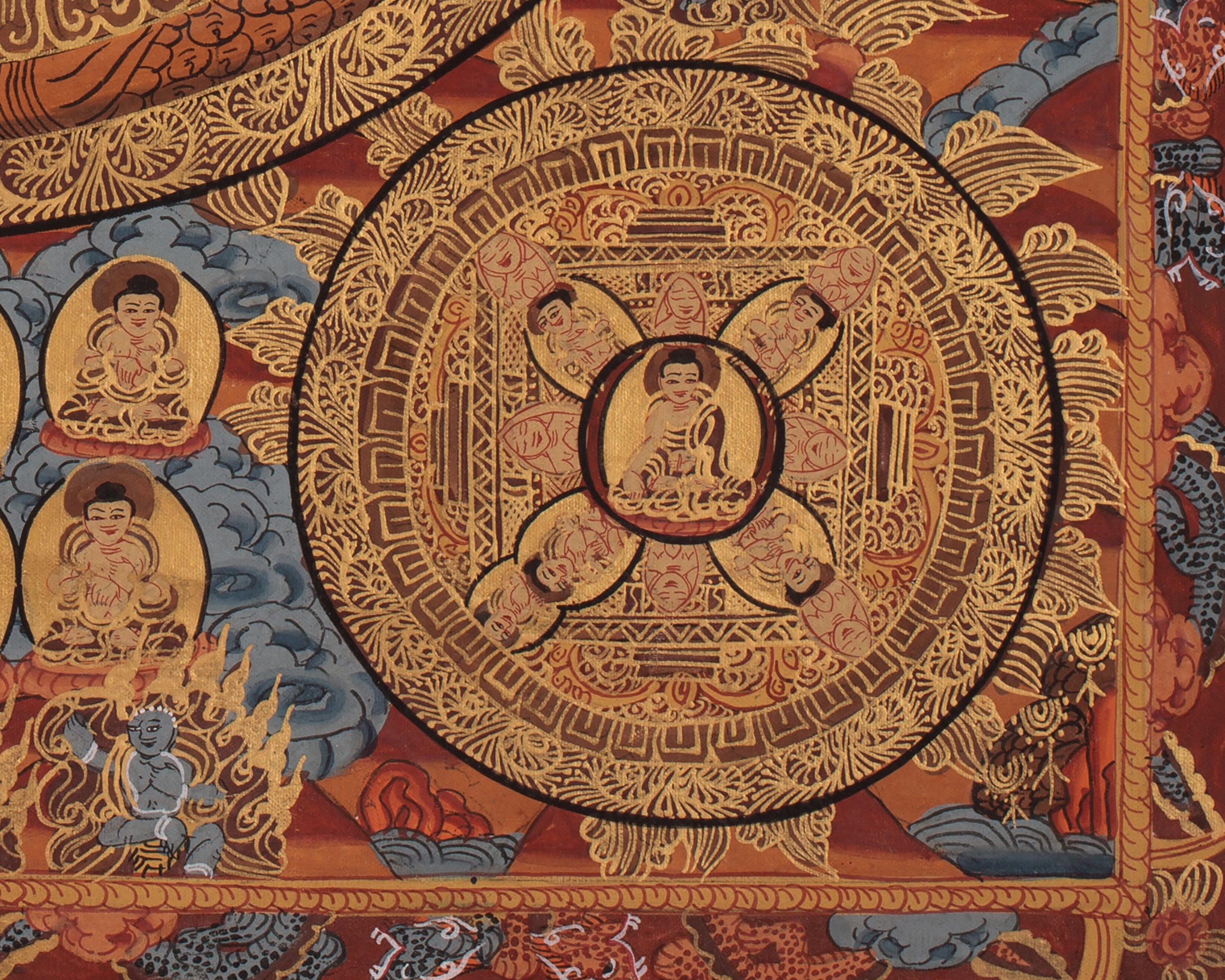 Tibetan Pancha Buddha Mandala | Representing Enlightened Wisdom