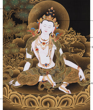Gold on Black Two-Armed Avalokiteshvara Thangka | Bodhisattva of Infinite Compassion