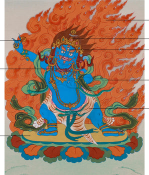 Wrathful Vajrapani Thangka