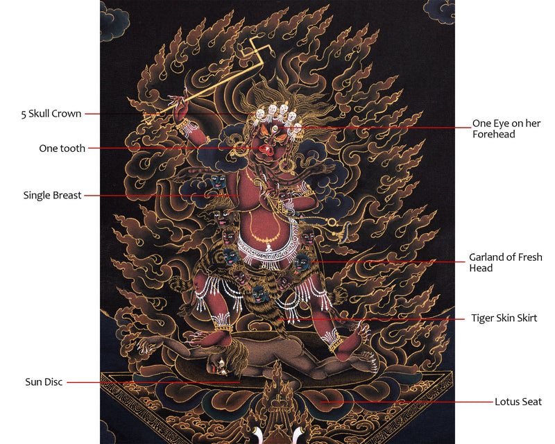 Wrathful Deity Ekajati Thangka | The Fierce Guardian of Enlightenment