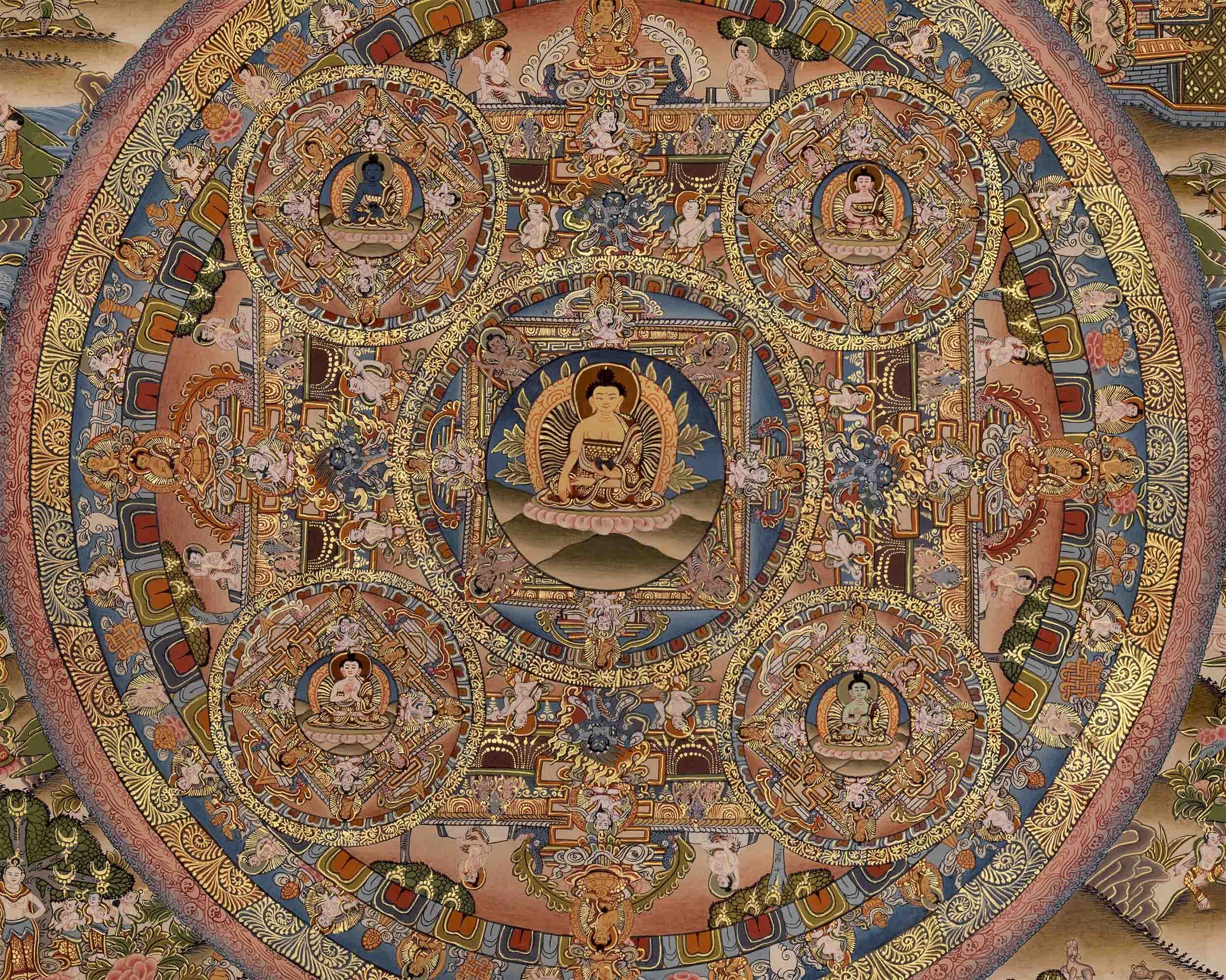 Beautiful Buddha Mandala Thangka | Sacred Wall Decor