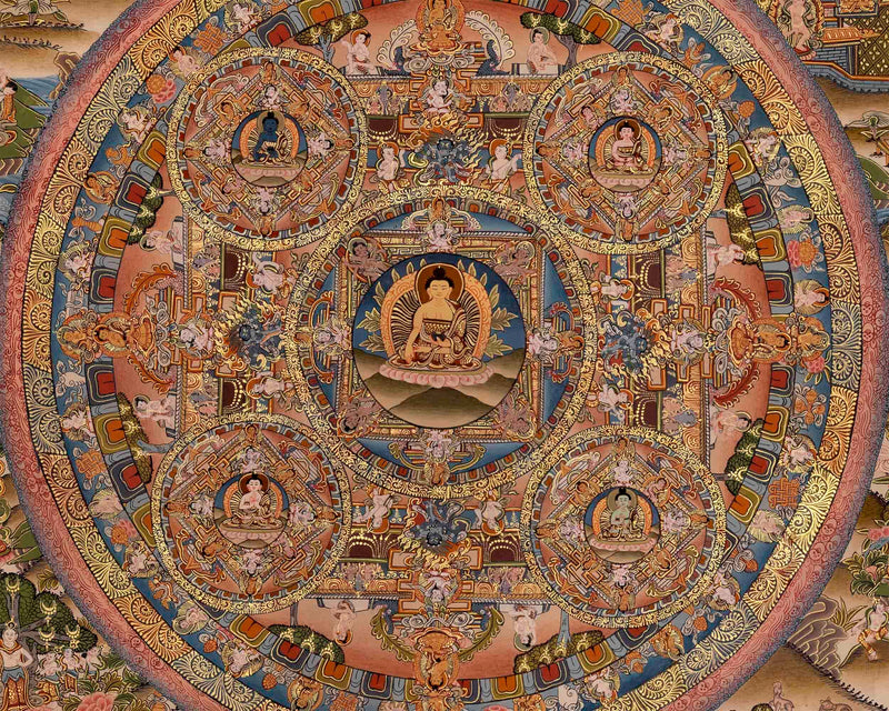 Beautiful Buddha Mandala Thangka | Sacred Wall Decor