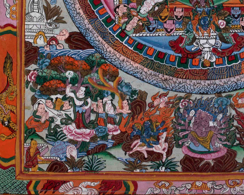 Hand painted Buddha Mandala | Tibetan Wall Decoration Painting