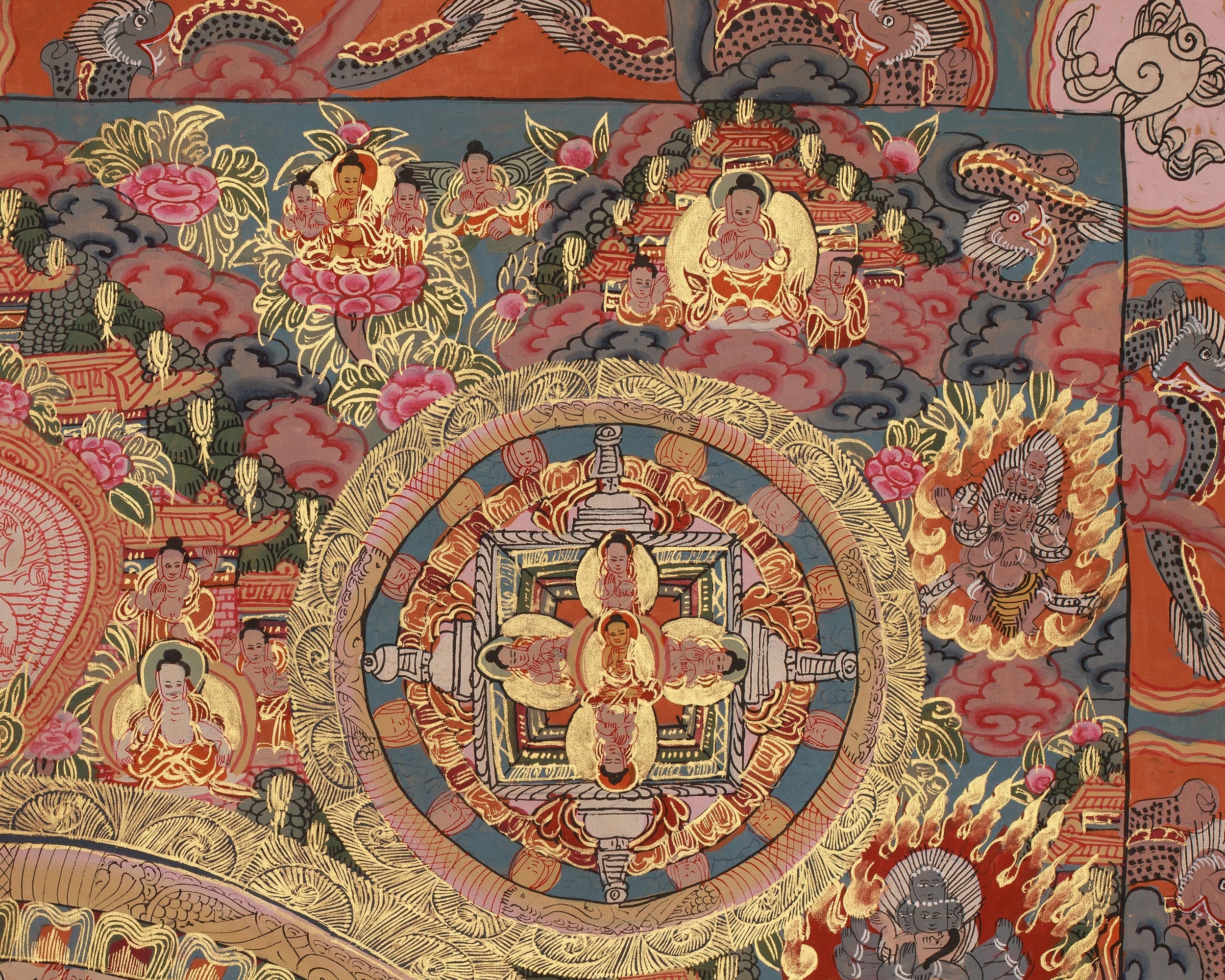 Sacred Thangka of Buddha Mandala | A Vision of Enlightened Universe
