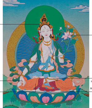 12 Inches White Tara Thangka | Seven-Eyed Goddess of Longevity