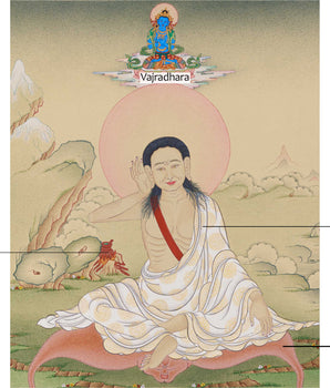 Buddhist Master Milarepa Thangka | The Divine Yogi of Tibetan Buddhism