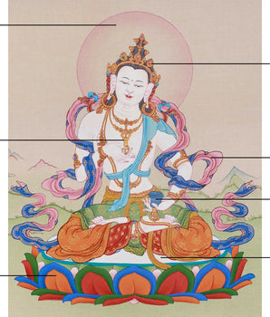 Vajrasattva Symbol of Purification Thangka | Enlightened Deity