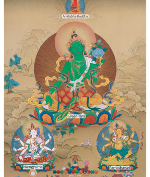 Himalayan Buddhist Goddess Green Tara | A Symbol of Swift Protection and Liberation