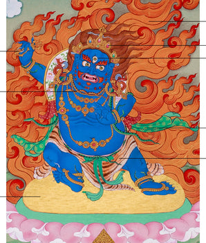 Vajrapani, The Fierce Deity Thangka